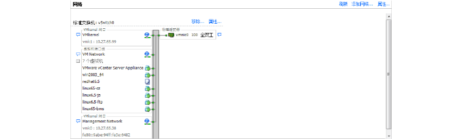 vmware连接v3700 iscsi方式